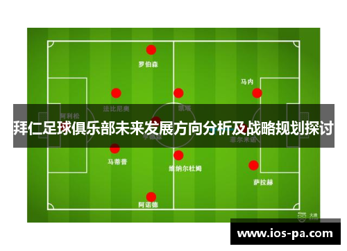 拜仁足球俱乐部未来发展方向分析及战略规划探讨 拜仁足球俱乐部未来发展方向分析及战略规划探讨