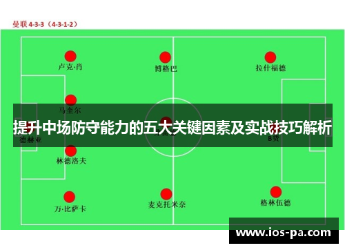 提升中场防守能力的五大关键因素及实战技巧解析 提升中场防守能力的五大关键因素及实战技巧解析