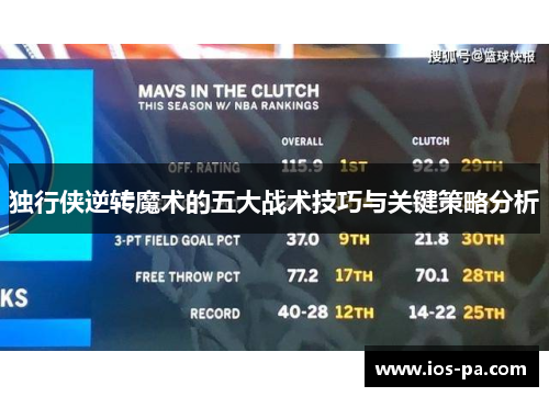独行侠逆转魔术的五大战术技巧与关键策略分析