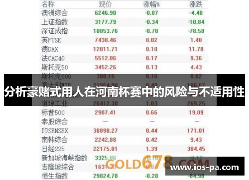 分析豪赌式用人在河南杯赛中的风险与不适用性 分析豪赌式用人在河南杯赛中的风险与不适用性