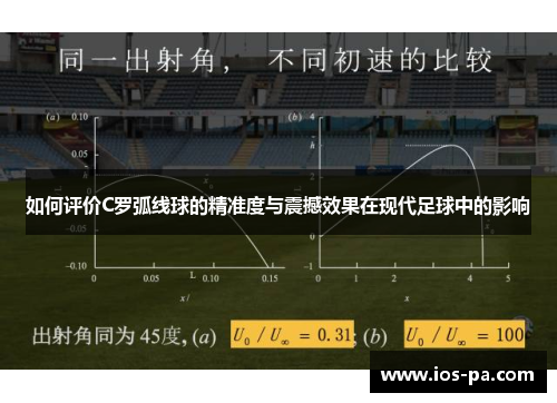 如何评价C罗弧线球的精准度与震撼效果在现代足球中的影响 如何评价C罗弧线球的精准度与震撼效果在现代足球中的影响