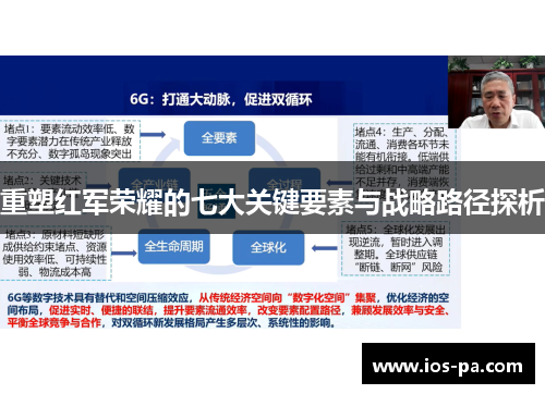 重塑红军荣耀的七大关键要素与战略路径探析 重塑红军荣耀的七大关键要素与战略路径探析