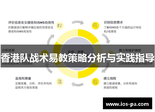 香港队战术易教策略分析与实践指导 香港队战术易教策略分析与实践指导
