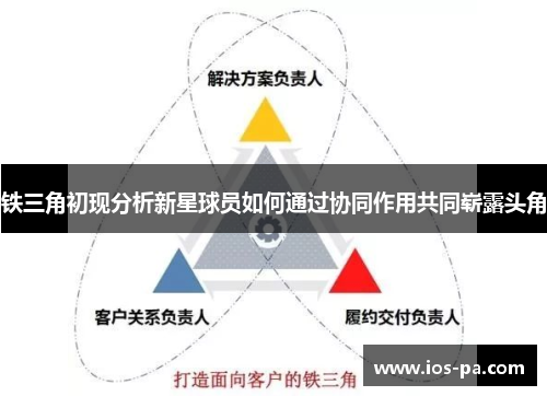 铁三角初现分析新星球员如何通过协同作用共同崭露头角 铁三角初现分析新星球员如何通过协同作用共同崭露头角