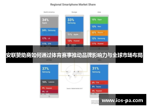 安联赞助商如何通过体育赛事推动品牌影响力与全球市场布局