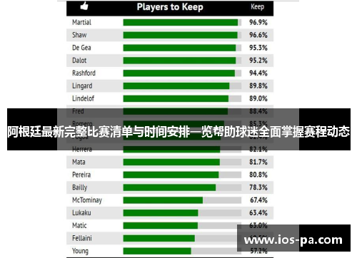 阿根廷最新完整比赛清单与时间安排一览帮助球迷全面掌握赛程动态 阿根廷最新完整比赛清单与时间安排一览帮助球迷全面掌握赛程动态