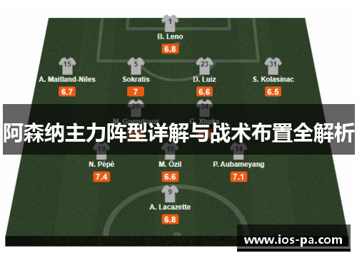 阿森纳主力阵型详解与战术布置全解析
