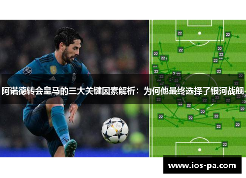 阿诺德转会皇马的三大关键因素解析：为何他最终选择了银河战舰