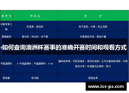 如何查询澳洲杯赛事的准确开赛时间和观看方式 如何查询澳洲杯赛事的准确开赛时间和观看方式