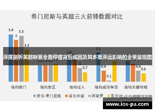 深度剖析英超联赛全面停摆背后成因及其多重深远影响的全景呈现图