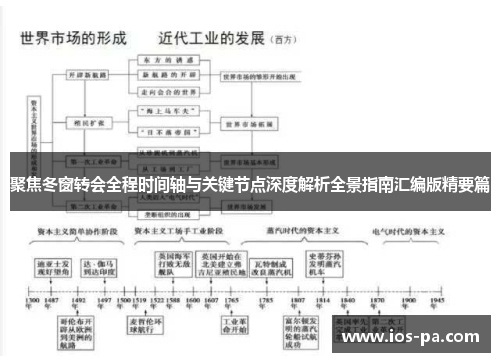 聚焦冬窗转会全程时间轴与关键节点深度解析全景指南汇编版精要篇
