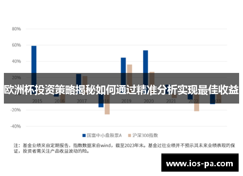 欧洲杯投资策略揭秘如何通过精准分析实现最佳收益 欧洲杯投资策略揭秘如何通过精准分析实现最佳收益