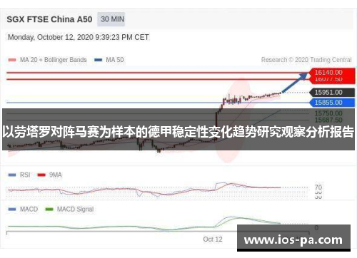 以劳塔罗对阵马赛为样本的德甲稳定性变化趋势研究观察分析报告 以劳塔罗对阵马赛为样本的德甲稳定性变化趋势研究观察分析报告