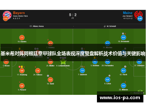 基米希对阵阿根廷意甲球队全场表现深度复盘解析战术价值与关键影响