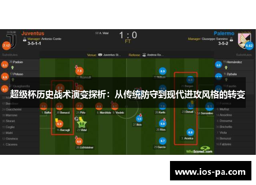 超级杯历史战术演变探析：从传统防守到现代进攻风格的转变